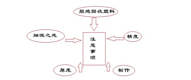 電動(dòng)車(chē)塑料外殼注塑時(shí)注意事項(xiàng)